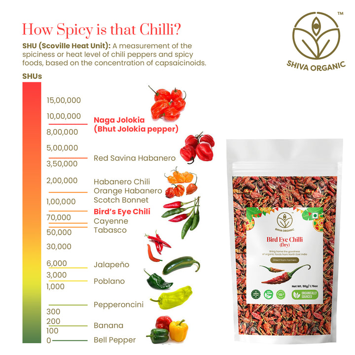 Thai Chilli 50g | Shiva Organic