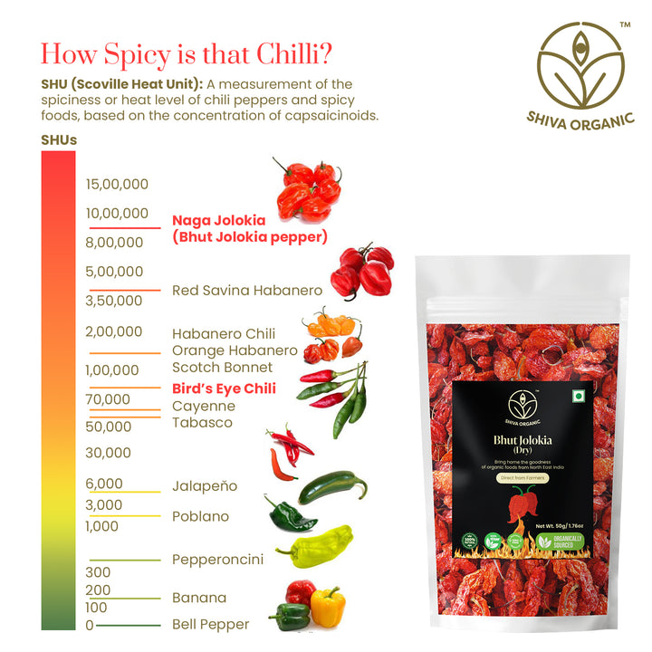 Bhut Jolokiya | NagaChilli | Shiva Organic